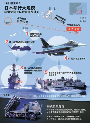 日本自衛(wèi)隊(duì)從11月1日起開始為期18天的陸?？杖龡珚Z