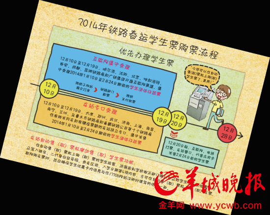 臨客火車票更早，可提前25天預(yù)訂1
