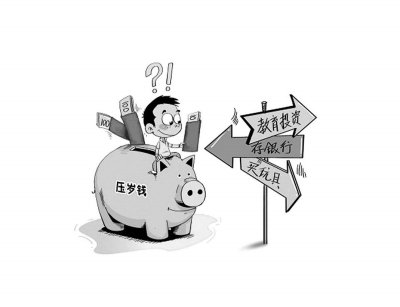 兒童壓歲錢