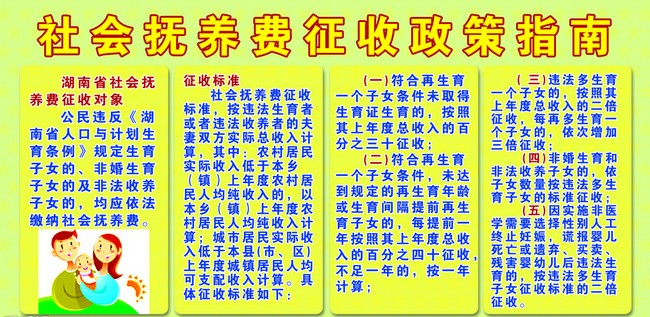 湖南省計劃生育超生處罰 征收社會撫養(yǎng)費(罰款標(biāo)準(zhǔn)圖)