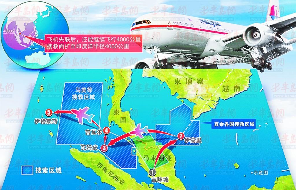 馬航失聯(lián)客機(jī)飛行路線