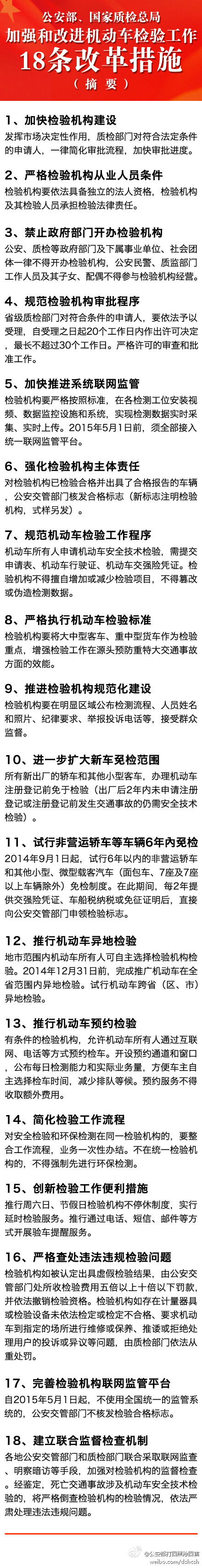 汽車(chē)檢驗(yàn)改革新政策18條