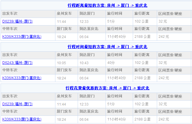 泉州到重慶北動(dòng)車最新列車時(shí)刻表