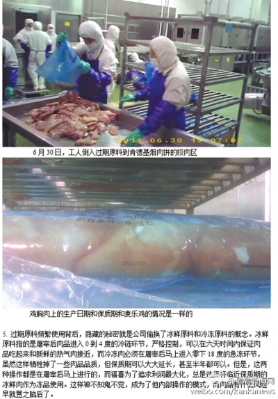工人將過(guò)期原料倒入肯德基煙熏肉餅的絞肉區(qū)。