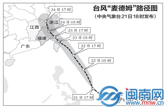 臺(tái)風(fēng)“麥德姆”路徑圖